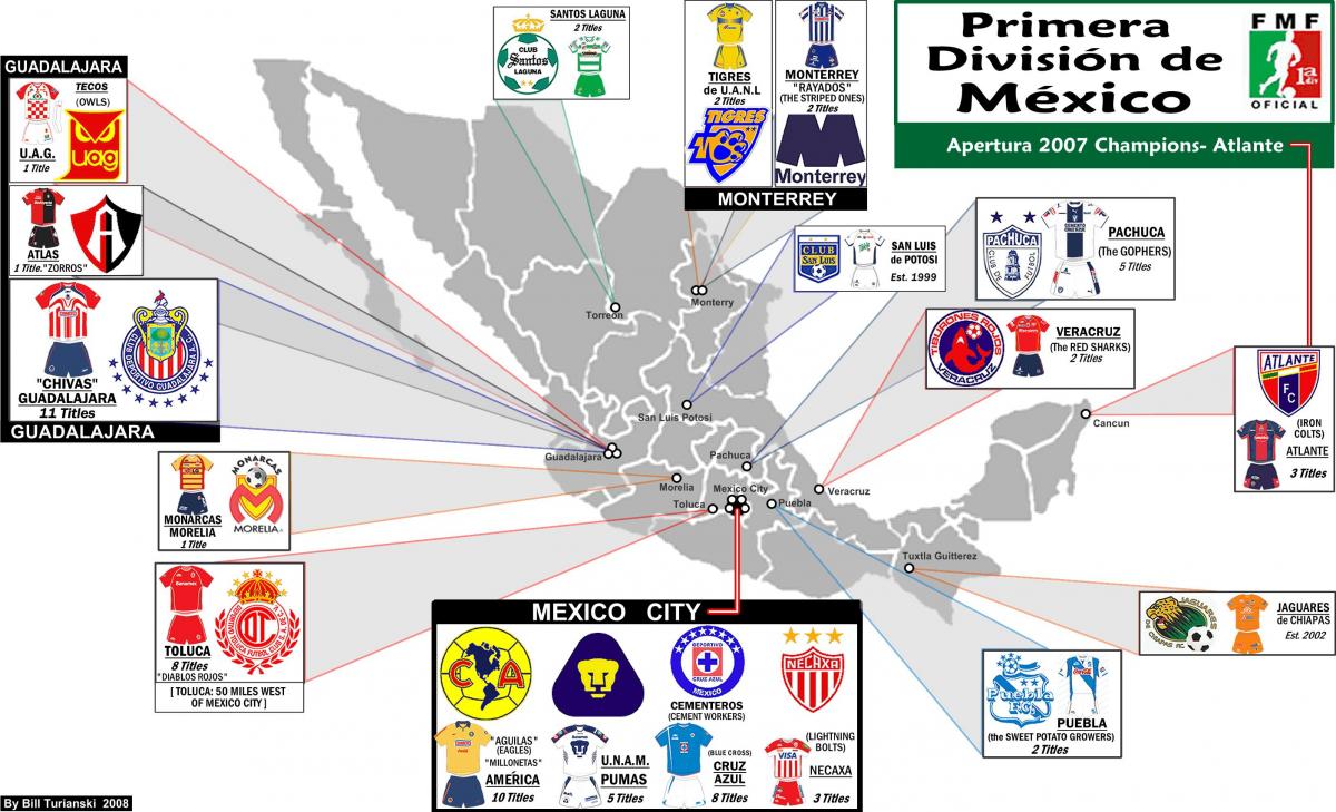 mapa de estadios de México